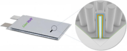 LionVolt battery