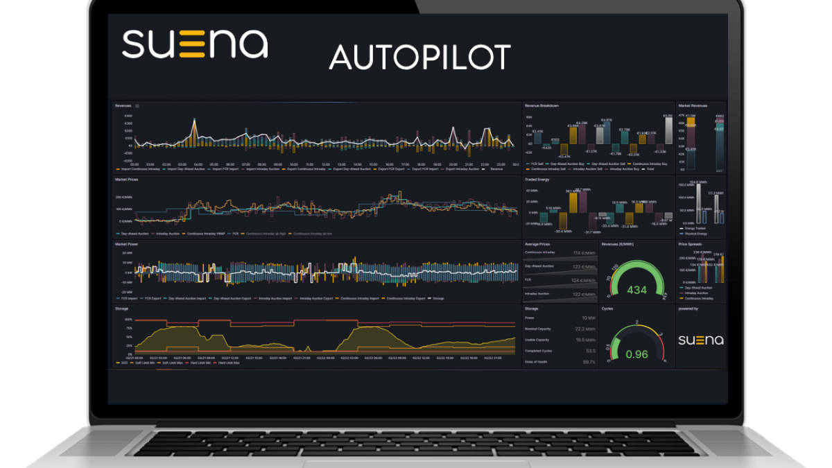 Screenshot suena Autopilot Screenshot suena Autopilot