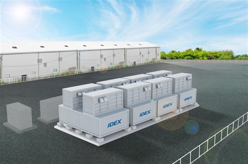 idex